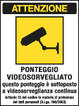 PO5025 PONTEGGIO VIDEOSORVEGLIATO